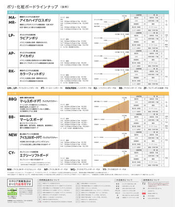 M859A_ポリ・化粧ボード2020-2021