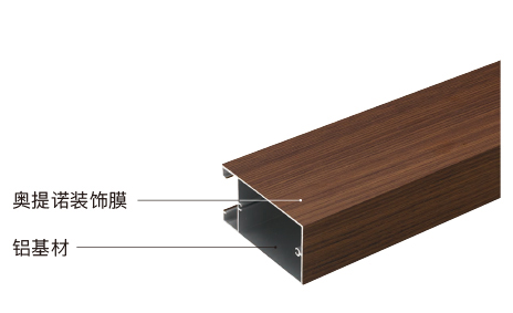 奥提诺格栅の図