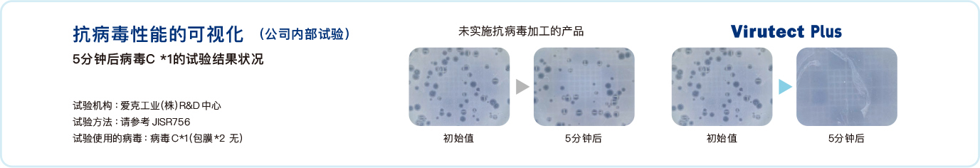 特点