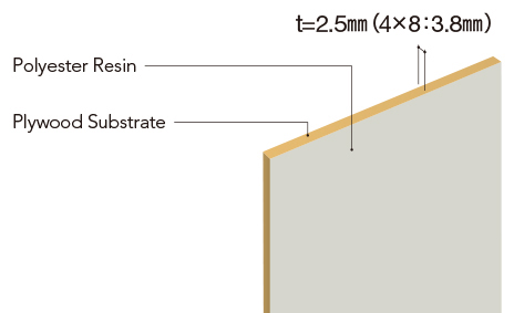 Polyester Resin Plywood Base Material