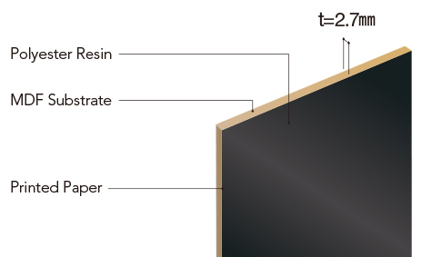 Polyester Resin MDF Base Material Printed Paperv