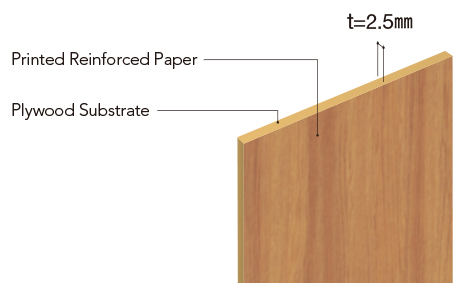 Printed Reinforced Paper Plywood Substrate