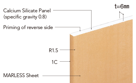 MARLESS NONCOMBUSTIBLE PANELS