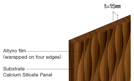 Wedge press Noncombustible Panels