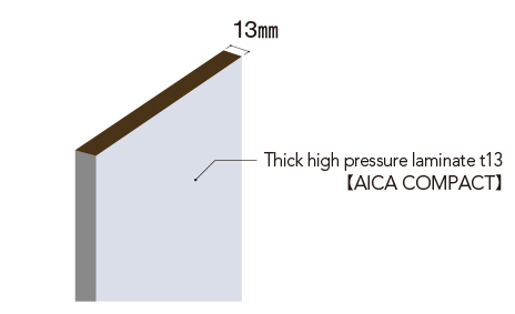Thick high pressure laminate t13 AICA COMPACT