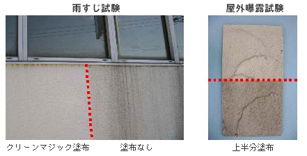 雨すじ試験　屋外曝露試験