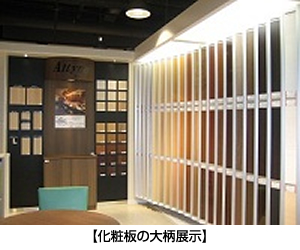 化粧板の大柄展示