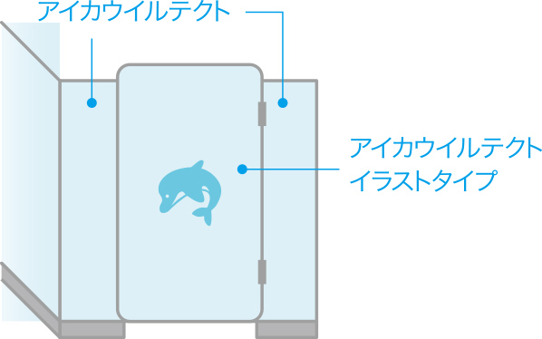 相次ぐお問い合わせに応えて、抗ウイルス建材「ウイルテクト」シリーズの特設サイトを10/23オープン｜アイカ工業株式会社のプレスリリース