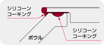 シリコーン コーキング