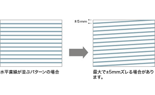 直進性の図