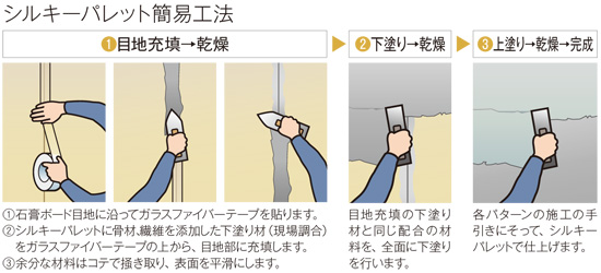 シルキーパレット簡易工法