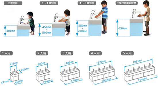 2才児用～小学校低学年程度