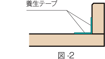 養生テープ