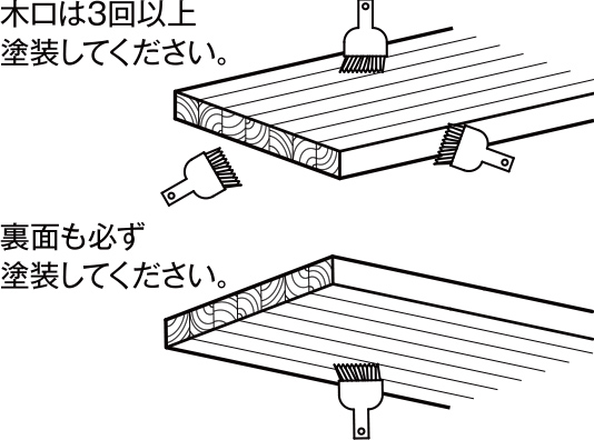 木口は3回以上 塗装してください。裏面も必ず 塗装してください。