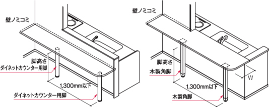 ダイネットカウンター用脚, 木製角脚