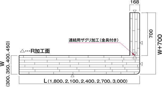 連結用ザグリ加工（金具付き）