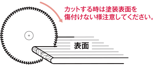 カットする時は塗装表面を 傷付けない様注意してください。