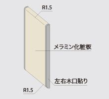 ⑤ 洗面下パネル