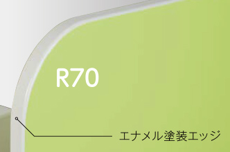 R70 エナメル塗装エッジ