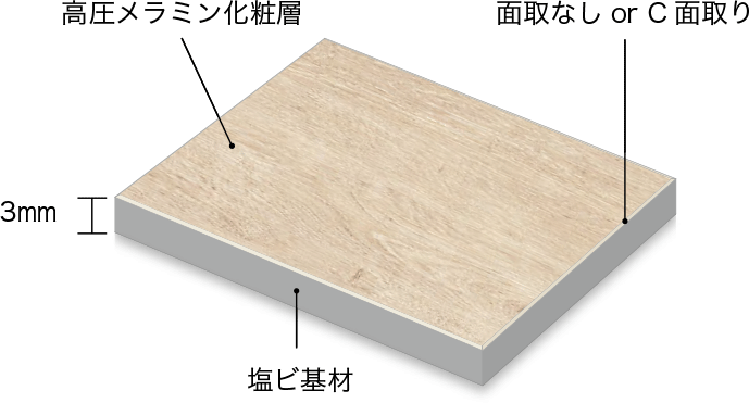 高圧メラミン化粧層,面取なし or C面取り,3mm,塩ビ基材