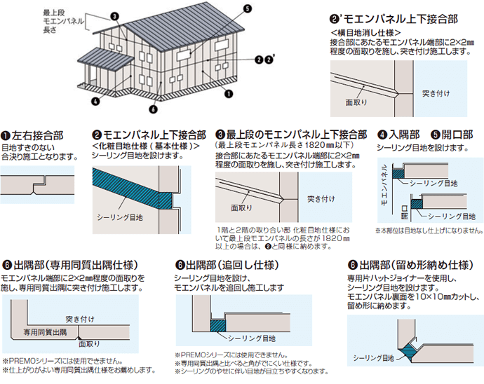 各接合部の納まり