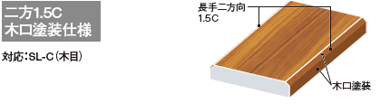 端部仕様の図