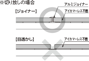 端部納まり例の図