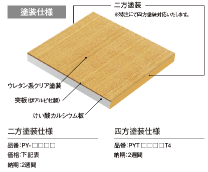 構成／端部仕様の図