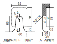 ご注意の図