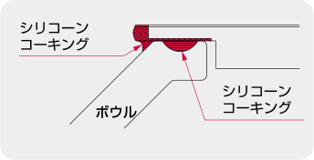 シリコーン コーキング