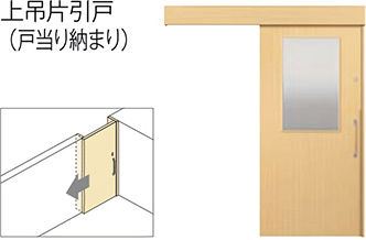 上吊片引戸 （戸当り納まり）