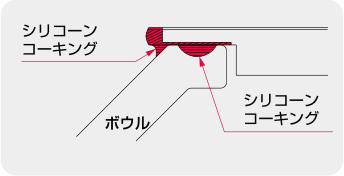 シリコーン コーキング