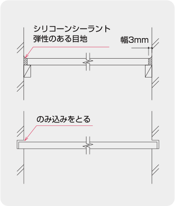 シリコーンシーラント弾性のある目地