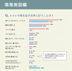 商業施設編