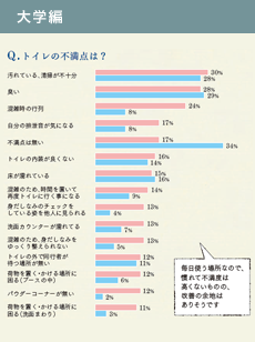 大学編