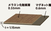 メラミン化粧板層0.55mm マグネット層0.6mm t＝1.15mm