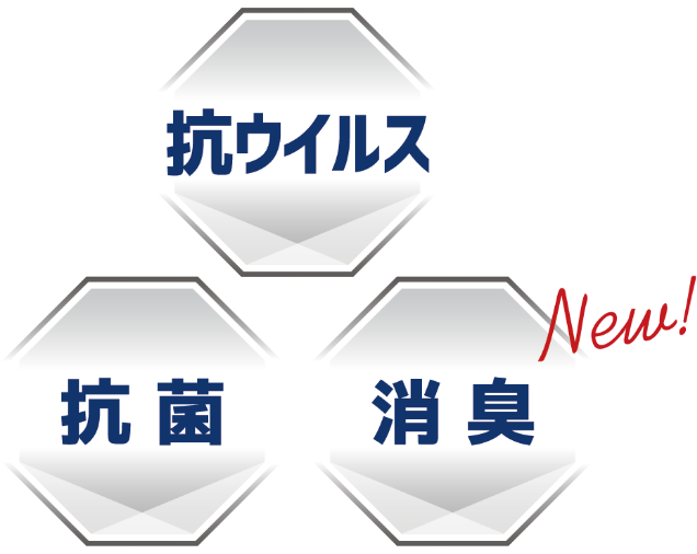 相次ぐお問い合わせに応えて、抗ウイルス建材「ウイルテクト」シリーズの特設サイトを10/23オープン｜アイカ工業株式会社のプレスリリース