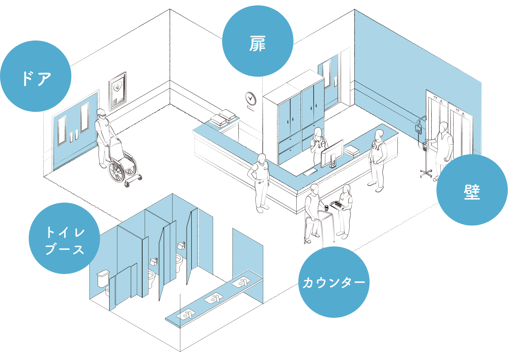 ラインナップイラスト