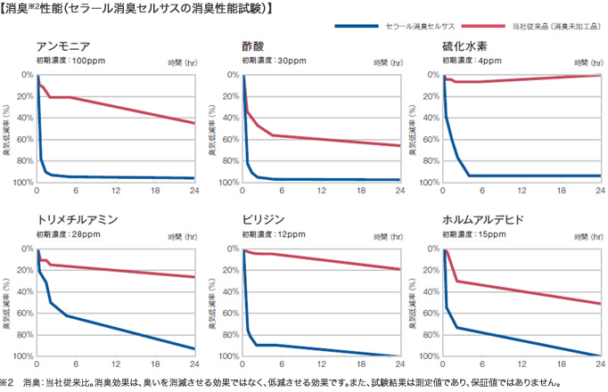 140827_shosu03.jpg