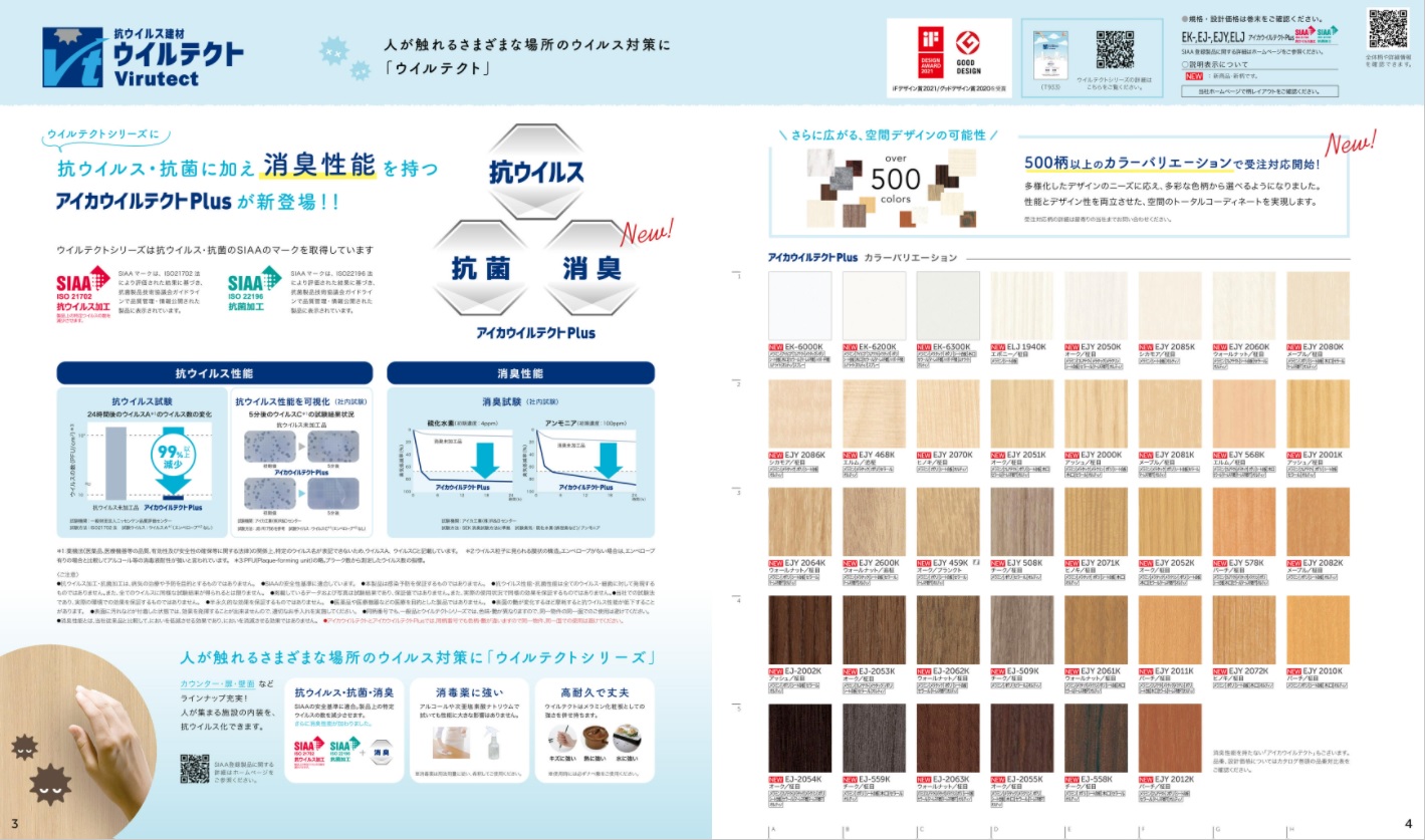 Aica サンプル