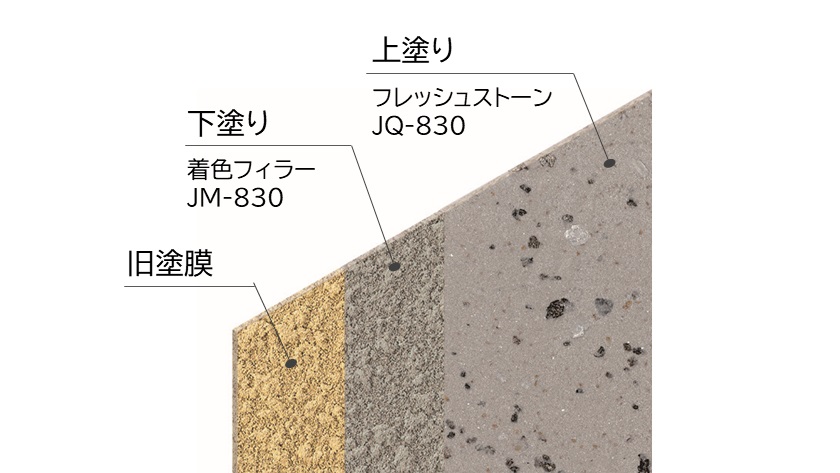 ジョリパットフレッシュストーンの仕様
