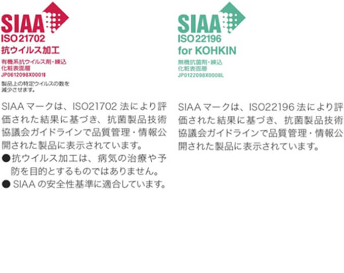 抗ウイルス加工品としてSIAAに登録