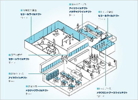 相次ぐお問い合わせに応えて、抗ウイルス建材「ウイルテクト」シリーズの特設サイトを10/23オープン｜アイカ工業株式会社のプレスリリース