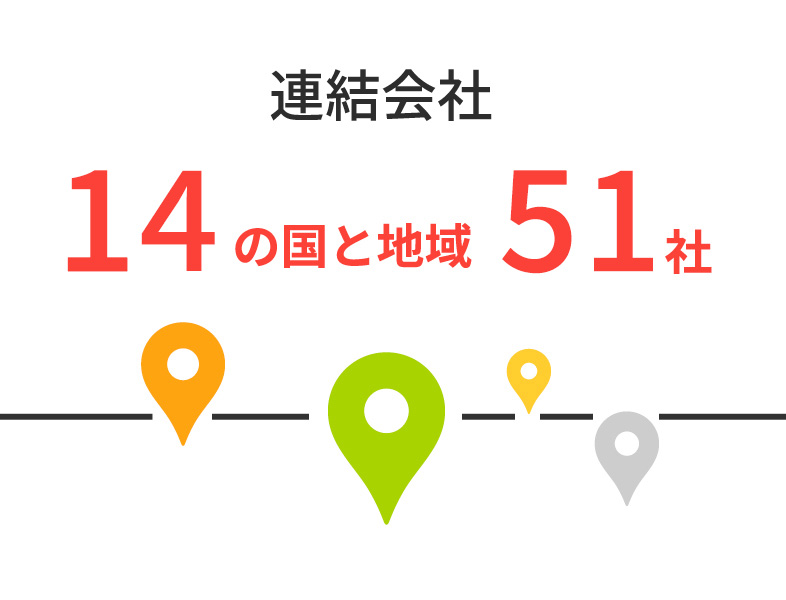 連結会社　14の国と地域 51社