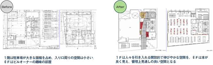 施工前、施工後の図面