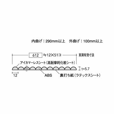 OR-280 | アイカ工業株式会社