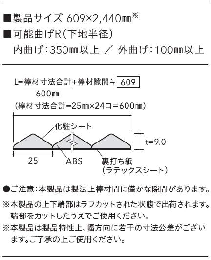 OM-12051 | アイカ工業株式会社