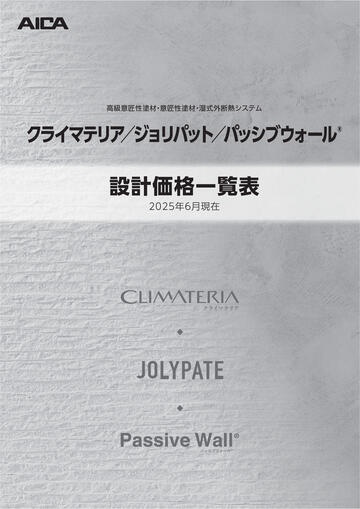 表示画像