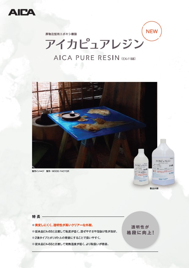 表示画像