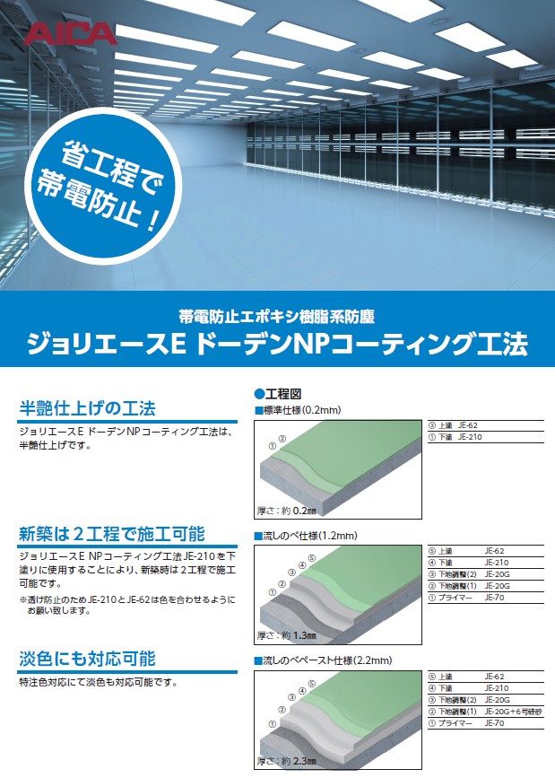 表示画像